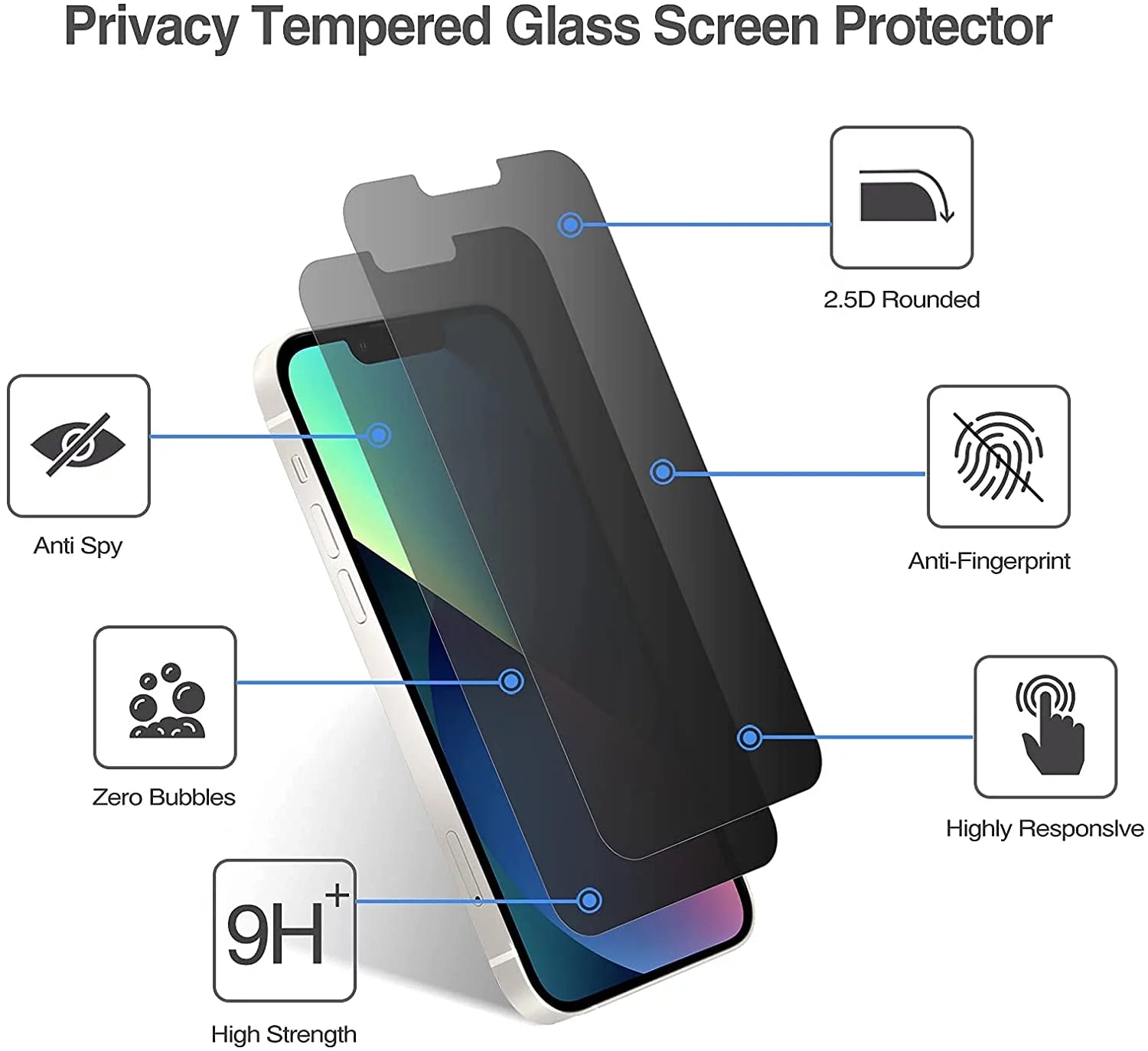 (2 Pack) Iphone 13 / Iphone 13 Pro Privacy Screen Protector, 9H anti Spy Dark Tempered Glass Screen Film Guard for Iphone 13/13 Pro 6.1 Inch 2021, Case Friendly, Bubble-Free