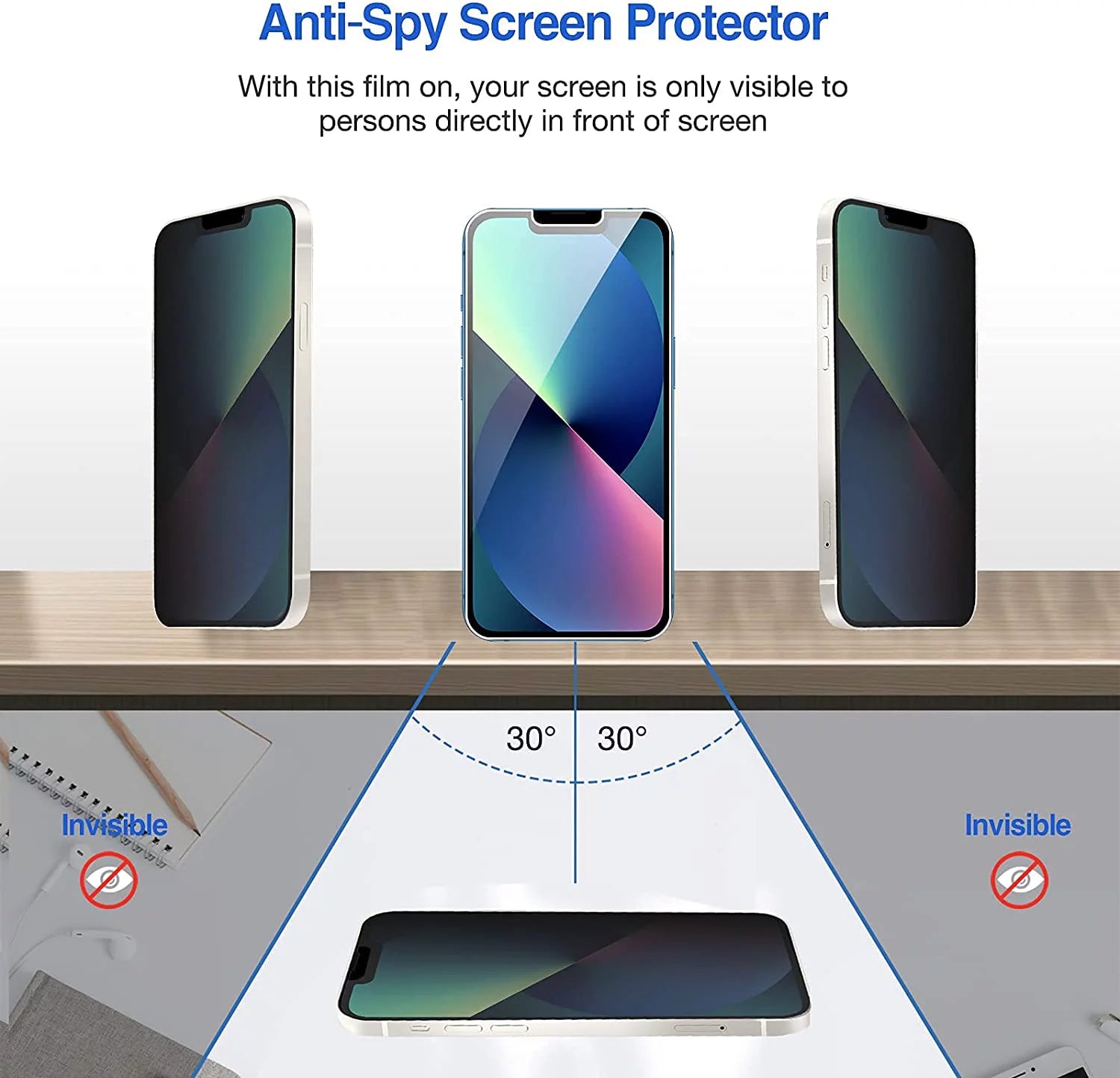 (2 Pack) Iphone 13 / Iphone 13 Pro Privacy Screen Protector, 9H anti Spy Dark Tempered Glass Screen Film Guard for Iphone 13/13 Pro 6.1 Inch 2021, Case Friendly, Bubble-Free